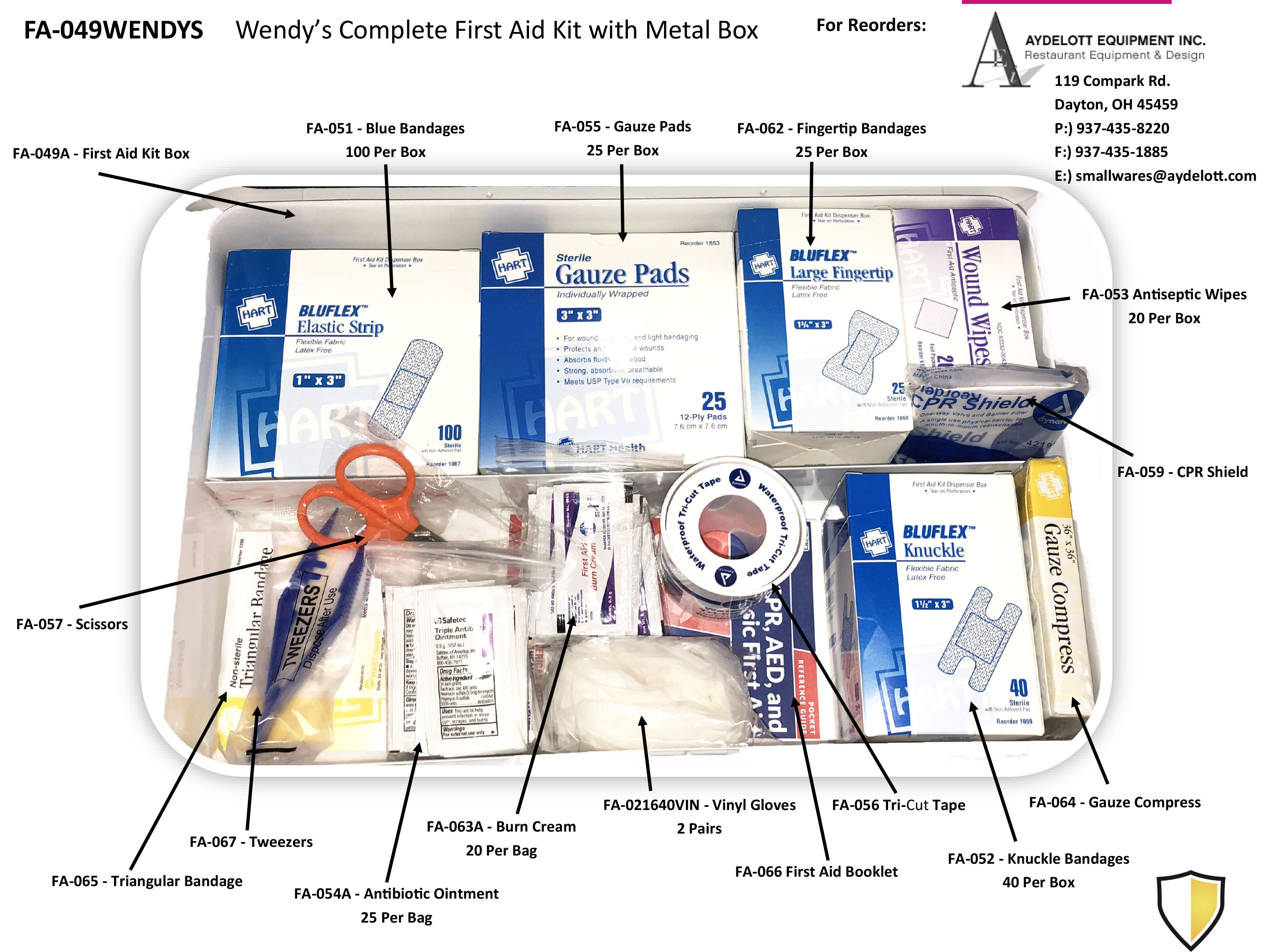 First Aid Guide/Sticker